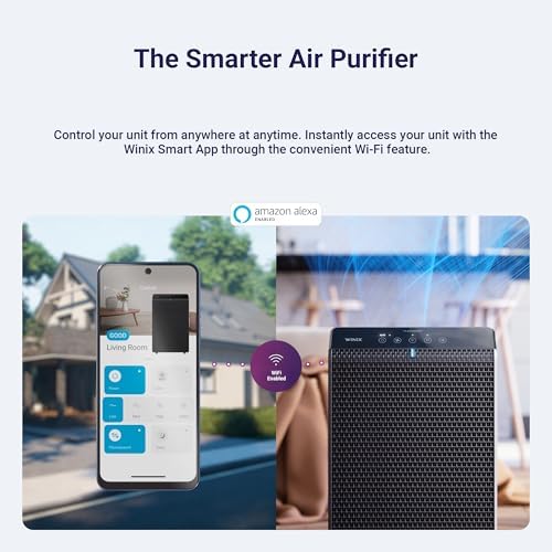 WINIX 5520 Air Purifier for Home Large Room Up to 1882 Ft  in 1 Hr With Air Quality Monitor  True HEPA  High Deodorization Carbon Filter and Auto Mode  Captures Pet Allergies  Smoke  Dust 