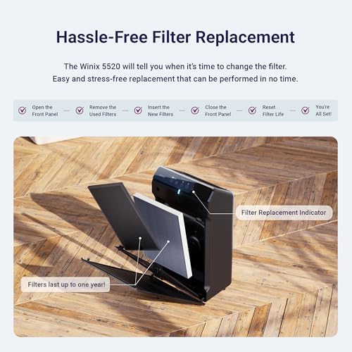 WINIX 5520 Air Purifier for Home Large Room Up to 1882 Ft  in 1 Hr With Air Quality Monitor  True HEPA  High Deodorization Carbon Filter and Auto Mode  Captures Pet Allergies  Smoke  Dust 