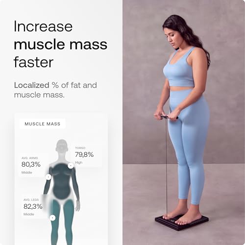WITHINGS Body Scan   Connected WiFi Scale to Improve Your Health  BIA Personal Scale  Body Composition Analysis  Body Fat  Muscle Mass  Water Percentage