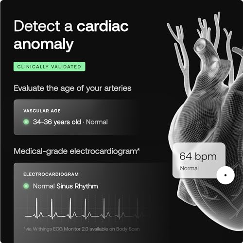 WITHINGS Body Scan   Connected WiFi Scale to Improve Your Health  BIA Personal Scale  Body Composition Analysis  Body Fat  Muscle Mass  Water Percentage
