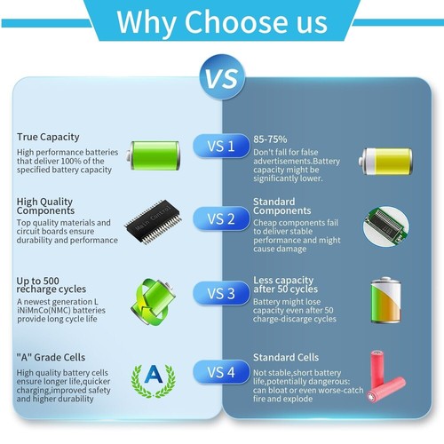 WK04XL   Battery for HP Victus 16 D0001UR 16 D0023DX HSTNN IB9V M39179 005