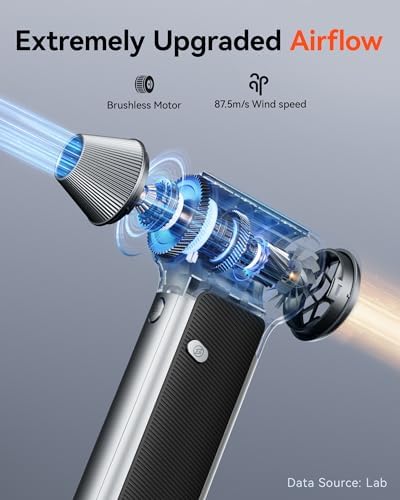 WOLFBOX MF200 Electric Air Duster with Removable Battery & 4 Nozzles  Cordless 3 Speed Adjustable Mini Blower for Computer Keyboard  Car Cleaning  Home  and Outdoor Use