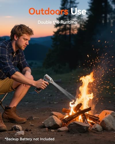 WOLFBOX MF200 Electric Air Duster with Removable Battery & 4 Nozzles  Cordless 3 Speed Adjustable Mini Blower for Computer Keyboard  Car Cleaning  Home  and Outdoor Use