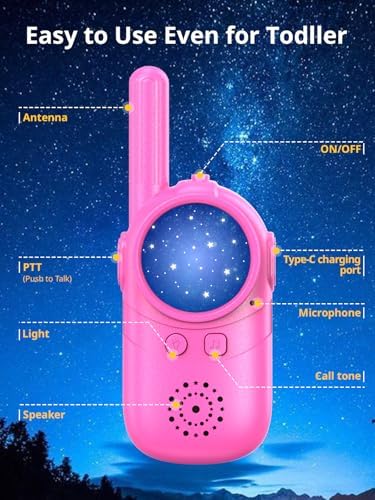 Walkie Talkies for Kids Rechargeable Toys for Boys and Girls Ages 3 12  3 Pack Long Range 2 Way Radios  Birthday Gifts Christmas Stockings  Outdoor Play  Family Games  Hiking Camping Gear