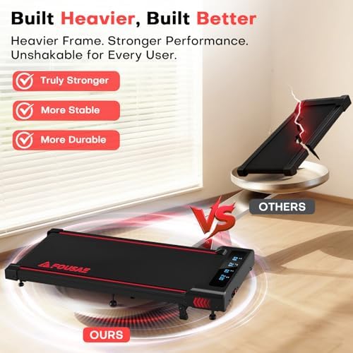 Walking Pad with 10  Incline Treadmills for Home  4 in 1 6 2MPH Walking Pad Under Desk Treadmill with Full Screen LED Display  2 75HP Brushless Drive  12 HIIT Programs  350 LBS Weight Capacity