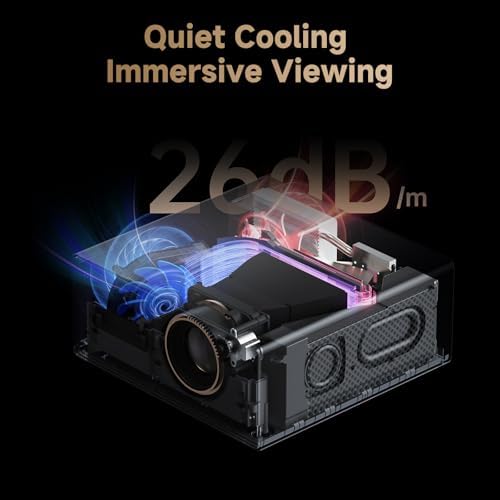 Wanbo X5 Pro Google TV Projector 4K Supported  1100 ANSI Smart Projector with WiFi and Bluetooth  Outdoor & Home Movie Proyector  Auto Focus & Keystone  HDMI 2 0  Voice Control  HDR10  2025 Upgraded