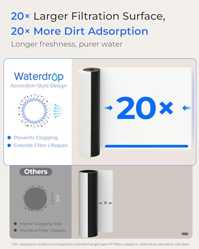 Waterdrop 10UA UF 0 01  m Ultra Filtration Under Sink Water Filter System  1 Year  Reduces Lead  Chlorine  Bad Taste & Odor  Direct Connect to Kitchen Faucet  USA Tech
