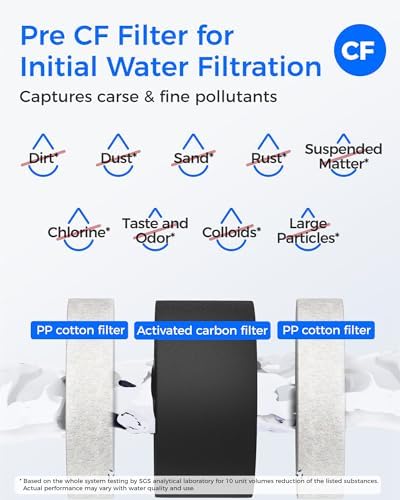 Waterdrop G3 CFCBRO Filter  Replacement for Waterdrop G3 W 400 GPD Reverse Osmosis System  Pack of 1 G3 N1CF  1 G3 N3CB  and 1 G3 N2RO Set Filter
