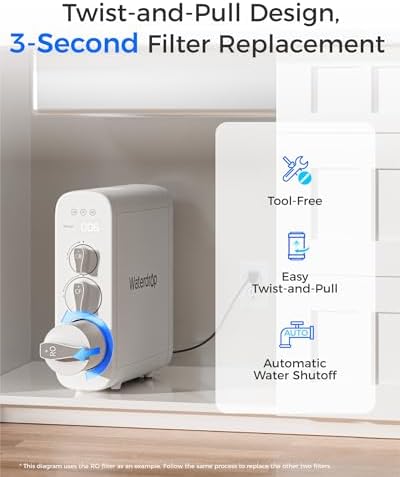 Waterdrop G3 CFCBRO Filter  Replacement for Waterdrop G3 W 400 GPD Reverse Osmosis System  Pack of 1 G3 N1CF  1 G3 N3CB  and 1 G3 N2RO Set Filter
