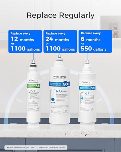 Waterdrop G3 CFCBRO Filter  Replacement for Waterdrop G3 W 400 GPD Reverse Osmosis System  Pack of 1 G3 N1CF  1 G3 N3CB  and 1 G3 N2RO Set Filter