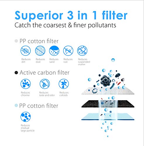Waterdrop WD G3 CF Filter  with WD G3 CB Filter  Replacement for WD G3 W  WD G3P600 and WD G3P800 W Reverse Osmosis System  Bundle