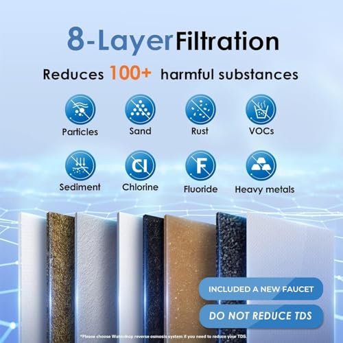 Waterdrop WD-TSA-UF - Filtro de agua para debajo del fregadero de 0.01 μm, sistema de filtración de agua debajo del fregadero, filtración de 9 etapas, reduce el cloro, el sabor y el olor, fluoruro,