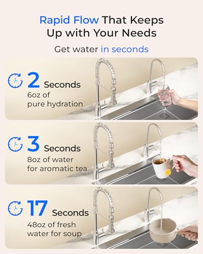 Waterdrop WD-TSA-UF - Filtro de agua para debajo del fregadero de 0.01 μm, sistema de filtración de agua debajo del fregadero, filtración de 9 etapas, reduce el cloro, el sabor y el olor, fluoruro,