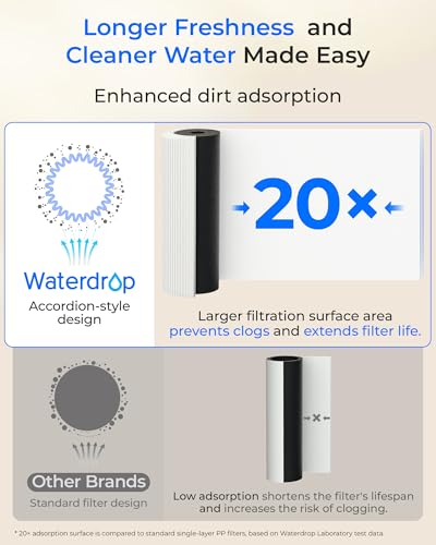 Waterdrop WD-TSA-UF - Filtro de agua para debajo del fregadero de 0.01 μm, sistema de filtración de agua debajo del fregadero, filtración de 9 etapas, reduce el cloro, el sabor y el olor, fluoruro,