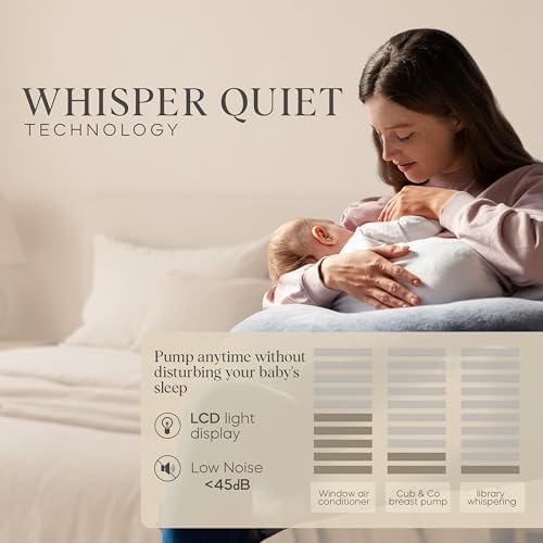 Wearable Hands Free Breast Pump   Portable Electric Breastfeeding Pump with Multiple Suction Modes  Leakproof Design  LED Display & Travel Case   120 Milliliters Capacity