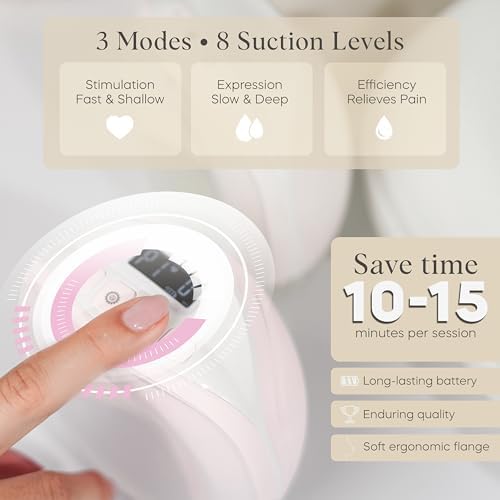 Wearable Hands Free Breast Pump   Portable Electric Breastfeeding Pump with Multiple Suction Modes  Leakproof Design  LED Display & Travel Case   120 Milliliters Capacity