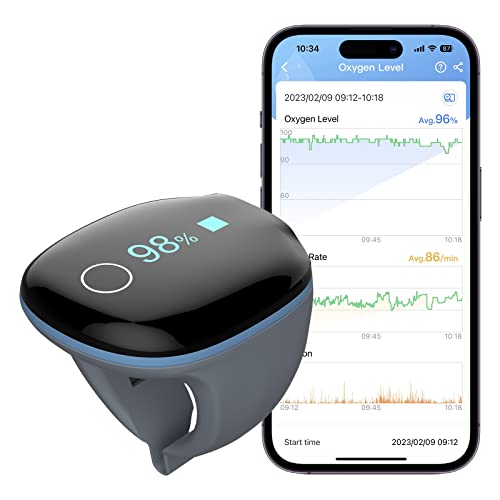 Wellue O2ring Pulse Oximeter   Rechargeable Bluetooth Oxygen Saturation Monitor with Reminder  Wearable O2 Meter Continuous Tracking of Oxygen Level and Pulse Rate with Free APP & PC Software