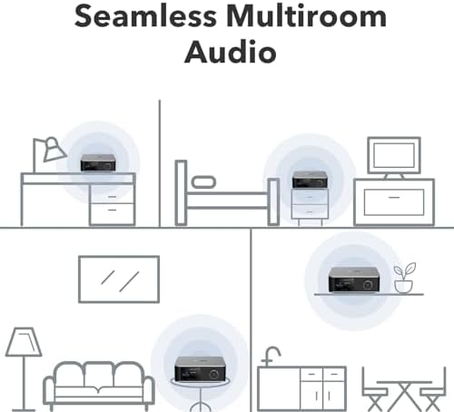WiiM Ultra Music Streamer & Digital Preamp   3 5 Touchscreen  Compatible with Google Cast & Alexa  Stream Spotify  Amazon Music  Tidal & More   HDMI ARC  Phono Input & Headphone Output   Space Gray