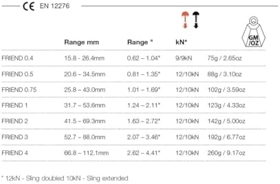 Wild Country Friend Rock Climbing Cams   Lightweight  Active Protection for Trad & Alpine Climbing