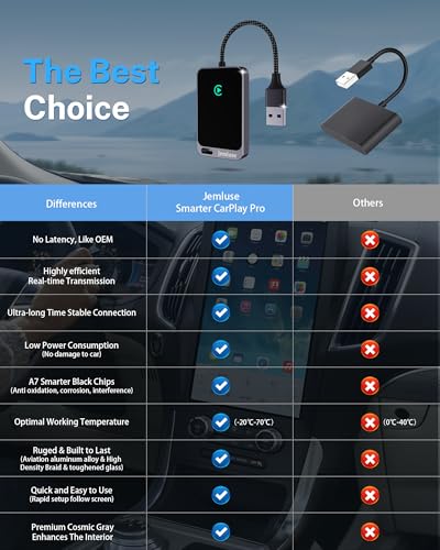 Wireless CarPlay Adapter for Apple iPhone  2024 Upgraded    Multi User Seamless Connection for Convert Wired to Wireless Car Play Adapter   No Latency from iOS 10  to Screen w/USB C  Gray 