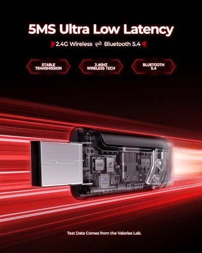 Wireless Gaming Headset  7 1 Surround Sound  2 4Ghz USB Gaming Headphones Bluetooth 5 4  100 Hr Noise Canceling Mic RGB Light  Wireless Headset for PC PS5 PS4 Mac Switch  ONLY Wired Mode Suit for Xbox