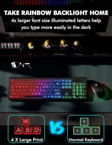 Wireless Keyboard and Mouse Combo  RGB Backlit  Rechargeable & Light Up Letters  Full Size  Soft Typing  Sleep Mode  2 4GHz Quiet Keyboard Set for Mac  Windows  Laptop  PC  Trueque  Black 