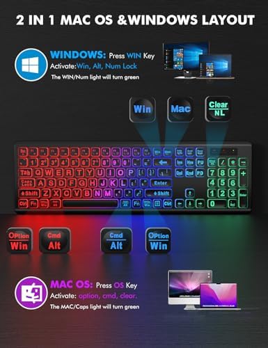Wireless Keyboard and Mouse Combo  RGB Backlit  Rechargeable & Light Up Letters  Full Size  Soft Typing  Sleep Mode  2 4GHz Quiet Keyboard Set for Mac  Windows  Laptop  PC  Trueque  Black 