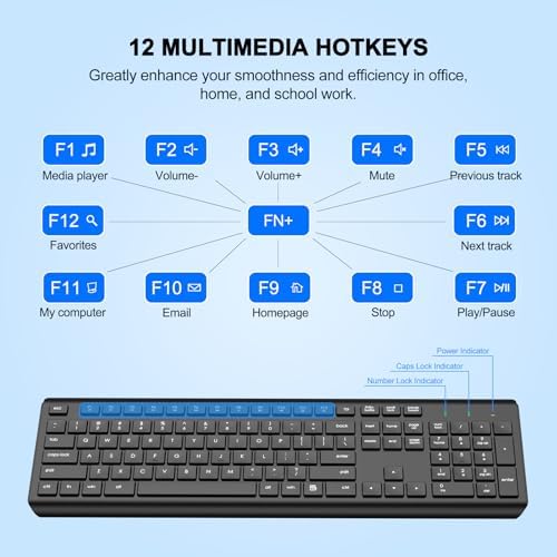 Wireless Keyboard and Mouse Combo  Full Size Silent Ergonomic Keyboard and Mouse  Long Battery Life  Optical Mouse  2 4G Lag Free Cordless Mice Keyboard for Computer  Mac  Laptop  PC  Window 8 Pack 
