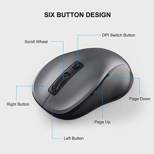 WisFox 2 4G Wireless Mouse for Laptop  Ergonomic Computer Mouse with USB Receiver and 3 Adjustable Levels  6 Button Wireless Mice for Windows Mac PC Notebook  Grey 