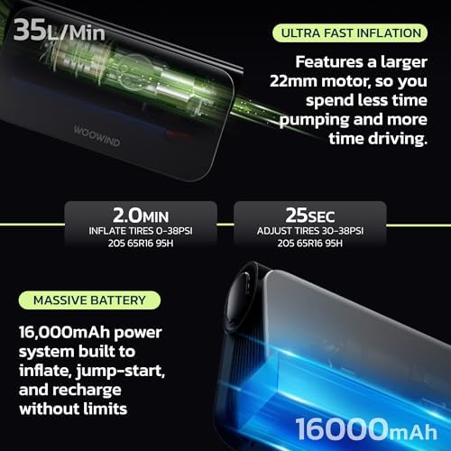Woowind 3 in 1 Jump Starter  16000mAh Booster  65W Power Bank  150PSI Air Compressor & Tire Sealant Kit for 6 0L Gas/2 5L Diesel Engines  TPMS Safe  V01   Tire Sealant 