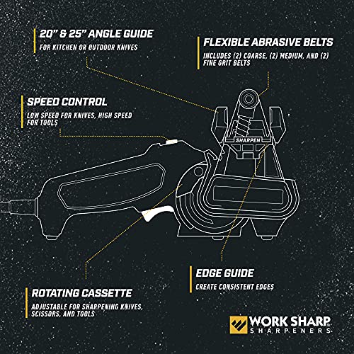 Work Sharp MK2 Electric Knife and Tool Sharpener   Adjustable Tool & Knife Sharpening System  Fast  Easy to Use