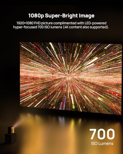 XGIMI Halo  1080P Portable Projector  700 ISO Lumens with Harman Kardon Speakers  Auto Keystone Correction  Auto Focus  Intelligent Obstacle Avoidance  Intelligent Screen Alignment  Android TV 10 0