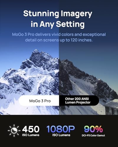 XGIMI MoGo 3 Pro NEW Portable Projector  Google TV with Licensed Netflix  Build in Adjustable Stand  Mini Projector Supports Power Banks  450 ISO Lumens  ISA 2 0  2 x 5W Harman Kardon