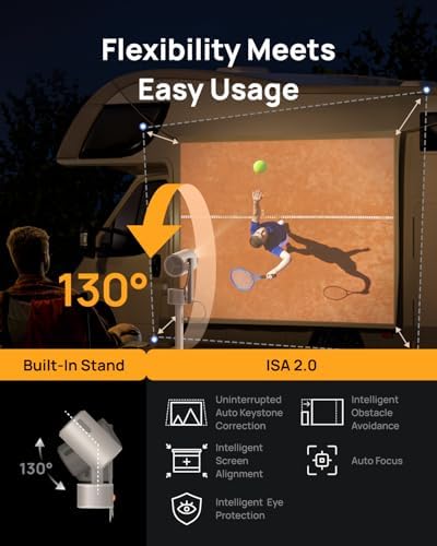 XGIMI MoGo 3 Pro NEW Portable Projector  Google TV with Licensed Netflix  Build in Adjustable Stand  Mini Projector Supports Power Banks  450 ISO Lumens  ISA 2 0  2 x 5W Harman Kardon