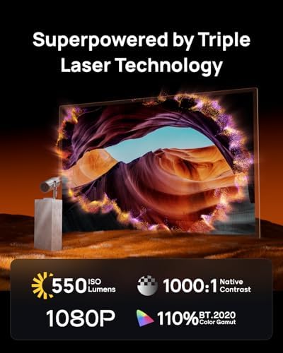 XGIMI MoGo 4 Laser Portable Projector with 4 Filters  550 ISO Lumens  360  Built in Stand  Built in Battery  2 5H Movie Time  Google TV with Licensed Netflix  2 6W Harman Kardon