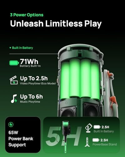 XGIMI MoGo 4 Laser Portable Projector with 4 Filters  550 ISO Lumens  360  Built in Stand  Built in Battery  2 5H Movie Time  Google TV with Licensed Netflix  2 6W Harman Kardon