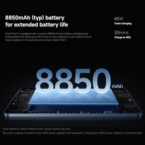 XIAOMI Pad 7 Ai WiFi Version Global  No Calls or Text  11 2 inches 3 2K 144Hz 8850mAh Bluetooth 5 4 Four Speakers 13 Mp Model 2410CRP4CG  Green  256GB   8GB 