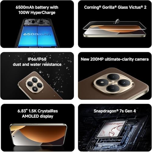 XIAOMI Redmi Note 15 Pro  Plus 5G Ai  Compatible with Tmobile Mint Tello & Global   256GB   8GB  NFC 6 83 120Hz 200MP Ultra Camera Model 2510ERA8BG Unlocked Dual Sim Liberado  Mocha Brown    200MPCam  2510ERA8BG