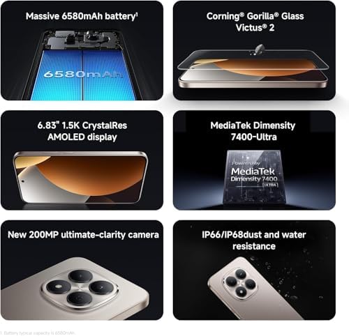 XIAOMI Redmi Note 15 Pro 5G Ai  Compatible with Tmobile Mint Tello & Global   256GB   8GB  NFC 6 83 120Hz 200MP Pro AI Camera Model 25080RABDG Unlocked Dual Sim Liberado  Glacier Blue 