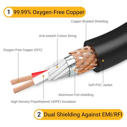 XLR Cables  30ft Microphone Cable  Balanced Male to Female Mic Cord  XLR Speaker Cable  Black