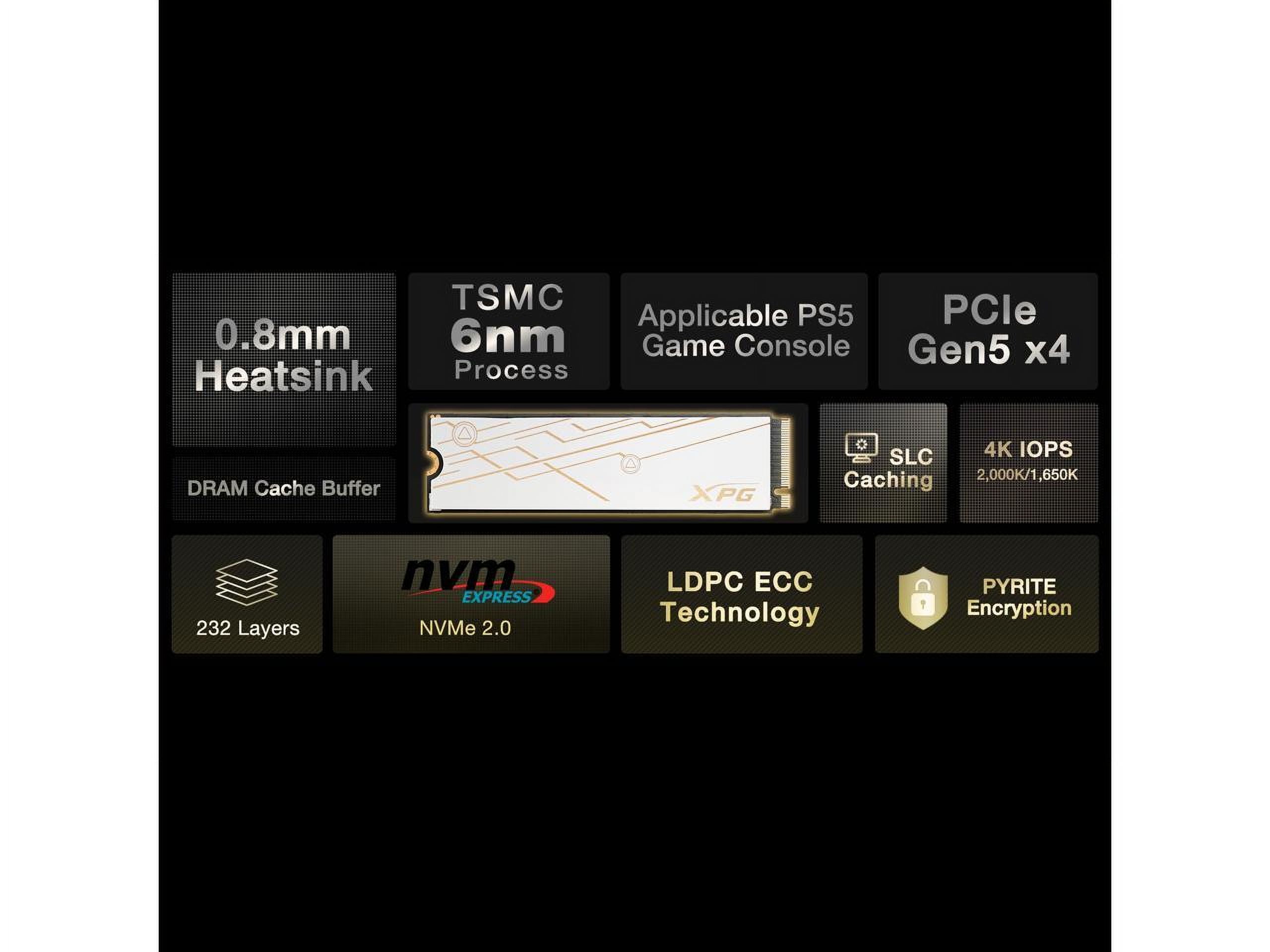 XPG BLADE M 2 2280 4TB PCI Express 5 0 x4 3D NAND Internal Solid State Drive  SSD  Speed up to 14000mb/s SMAR 980B 4TCS