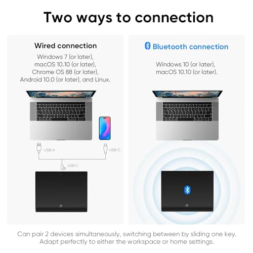 XPPen Wireless Drawing Tablet Deco Pro LW 2nd  11 Inch Bluetooth Computer Graphics Tablet with X3 Pro Stylus & Mini Key dial  Digital Drawing Pad for Animation  Digital Art  Video Editing