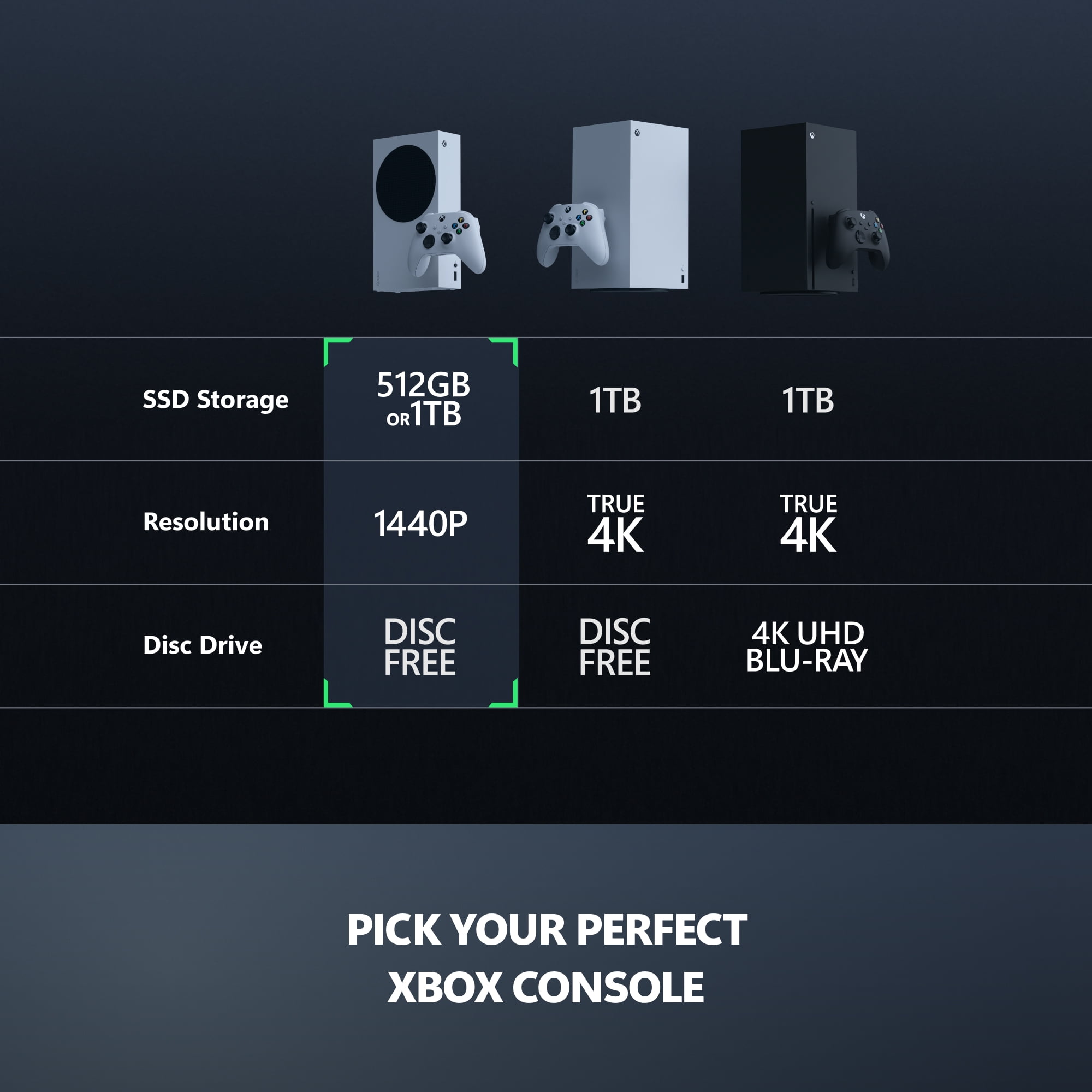 Xbox Series S   All Digital Gaming Console  1TB SSD   Includes Xbox Wireless Controller   120FPS   Robot White