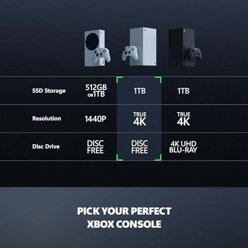 Xbox Series X   All Digital Gaming Console   1TB SSD   Includes Wireless Controller   4K Gaming   120FPS   Robot White