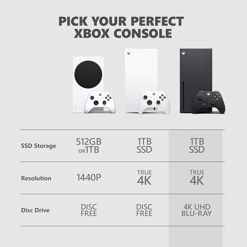 Xbox Series X   Gaming Console   1TB SSD   Includes Wireless Controller   4K Gaming   120FPS   Carbon Black