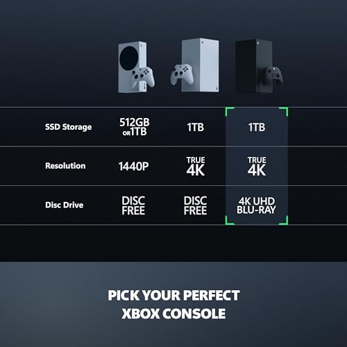 Xbox Series X   Gaming Console   1TB SSD   Includes Wireless Controller   4K Gaming   120FPS   Carbon Black