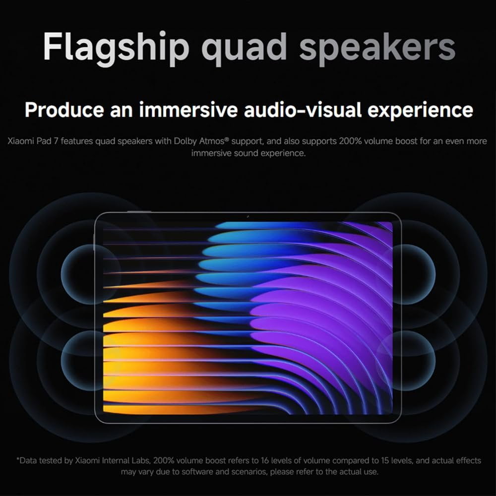 Xiaomi Pad 7 Ai WiFi Version Global No Calls or Text 11 2 inches 3 2K 144Hz 8850mAh Bluetooth 5 4 Four Speakers 13 Mp Model 2410CRP4CG Green  256GB   8GB