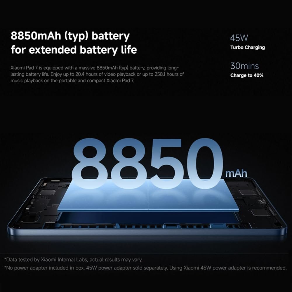 Xiaomi Pad 7 Ai WiFi Version Global No Calls or Text 11 2 inches 3 2K 144Hz 8850mAh Bluetooth 5 4 Four Speakers 13 Mp Model 2410CRP4CG Green  256GB   8GB