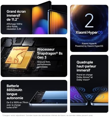 Xiaomi Pad 7 Pro Ai WiFi Version Global  No Calls or Text  11 2 inches 3 2K 144Hz 8850mAh Bluetooth 5 4 Four Speakers 50 Mp Cam Model 24091RPADG  Blue  256GB   8GB 