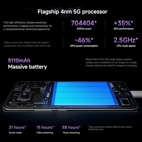 Xiaomi Redmi Note 14 Pro 5G   4G LTE  for Tmobile Mint Tello & Global   256GB   8GB  NFC 6 67 120Hz 200MP Pro AI Camera Model 24090RA29G Unlocked Dual Sim  Midnight Black